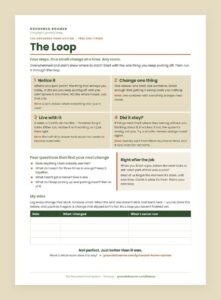 The Loop one-page cheat sheet: four steps, four questions and a wins log